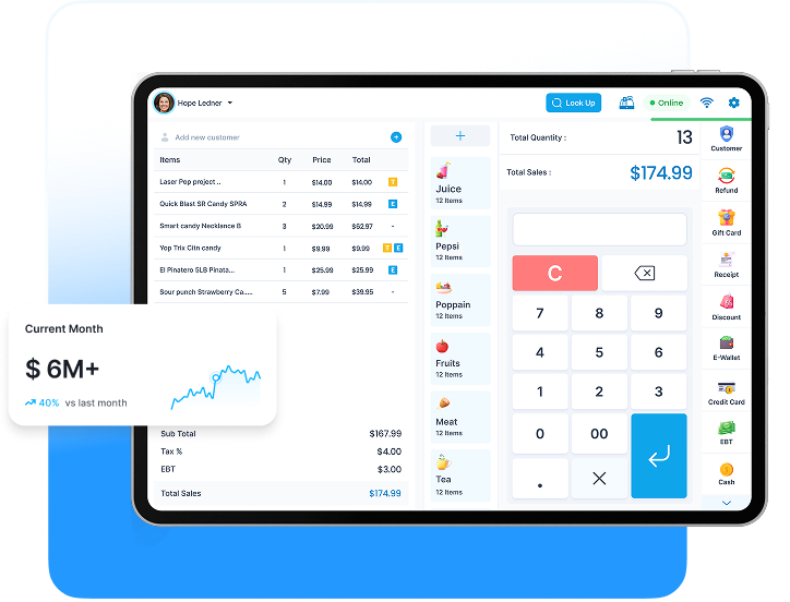 CronySoft Loyalty Analytics Dashboard on tablet