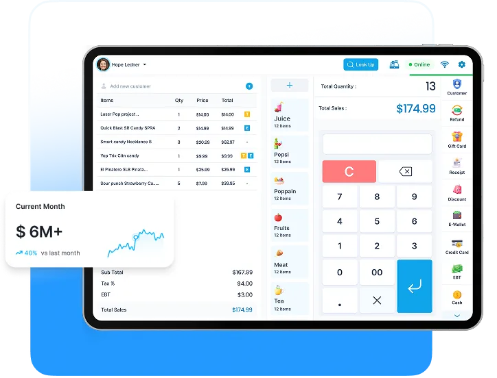 CronySoft Loyalty Analytics Dashboard on tablet