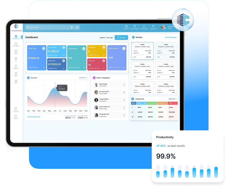CronySoft Loyalty Analytics Dashboard on tablet