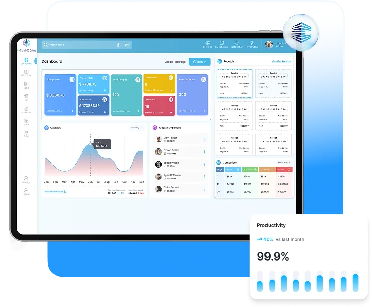 CronySoft Loyalty Analytics Dashboard on tablet