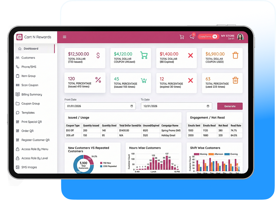 CronySoft Loyalty Analytics Dashboard on tablet