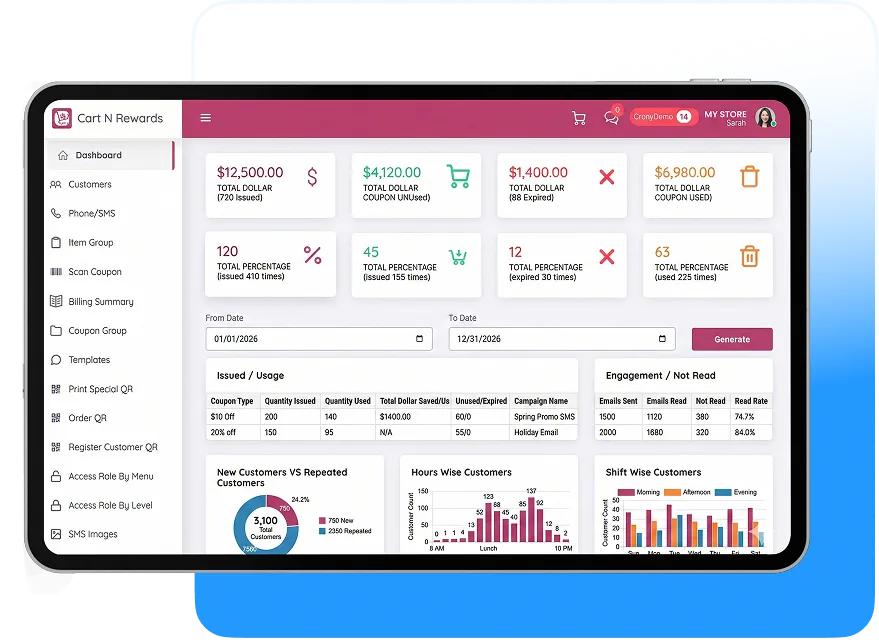 CronySoft Loyalty Analytics Dashboard on tablet