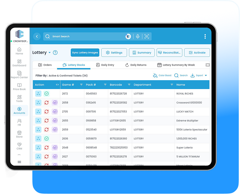 CronySoft Loyalty Analytics Dashboard on tablet