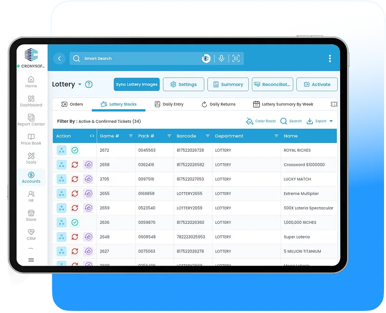 CronySoft Loyalty Analytics Dashboard on tablet